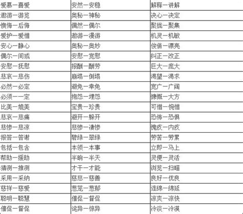 擺態意思|擺態的近義詞